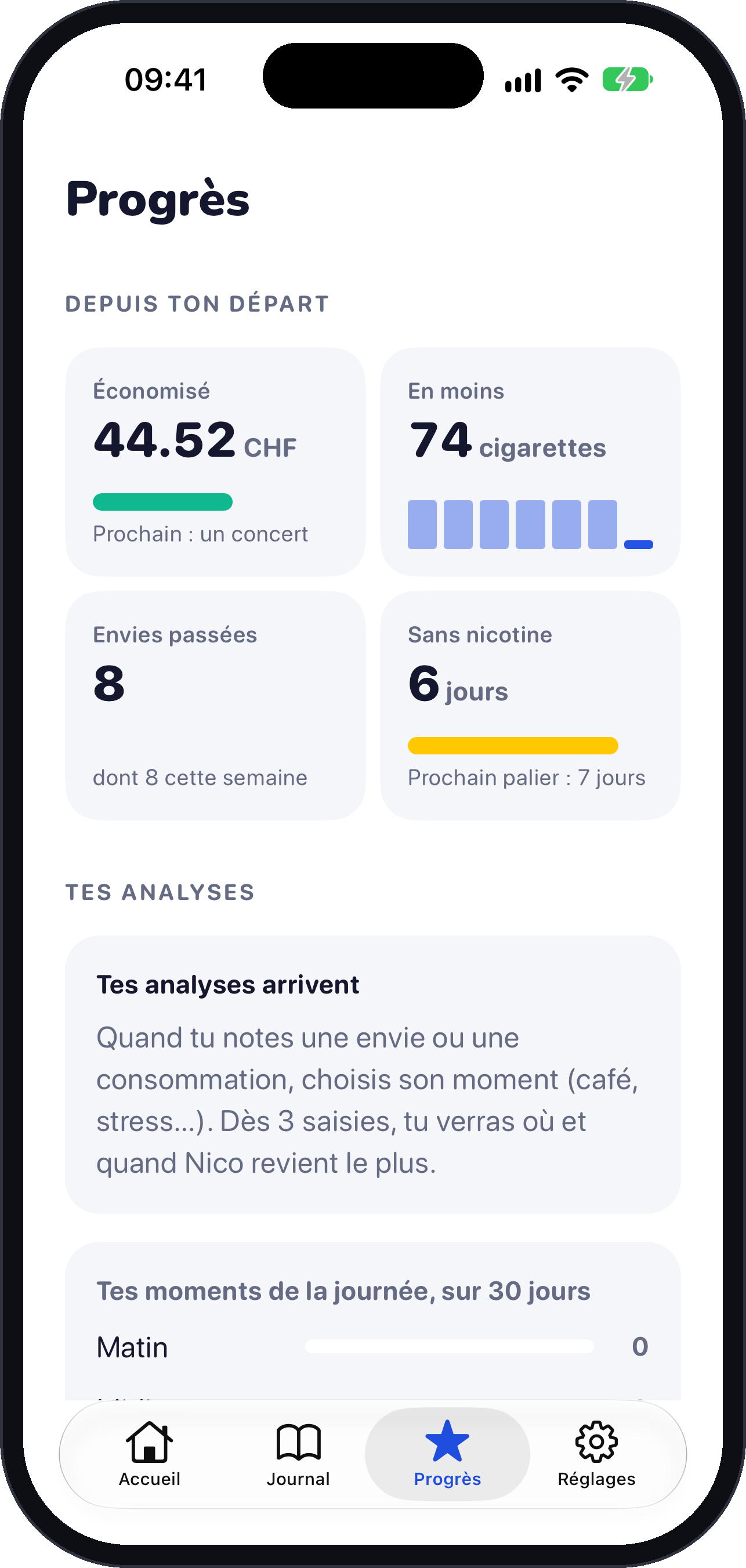 Écran Progrès : argent économisé, cigarettes en moins, envies passées, jours sans nicotine.